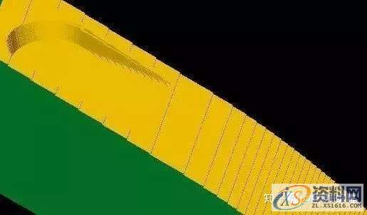 用UG和Mastercam之心得、功能比较、技巧的灵活运用,加工,可以,曲面,第3张