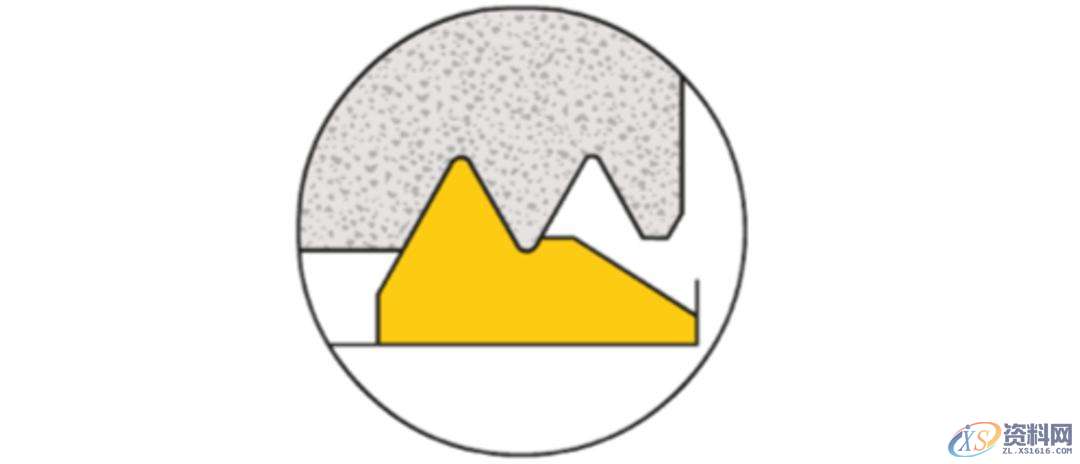 CNC数控加工：螺纹加工重点知识,数控加工,螺纹,加工,第11张