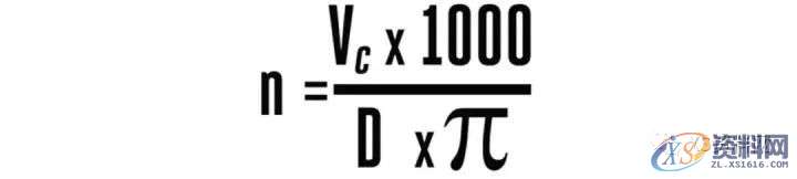 CNC数控加工中心如何计算CNC转速和进给？,数控,第2张
