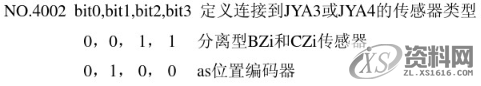 CNC数控机床调整换刀位置的小窍门,参数,设计培训,精雕,第7张