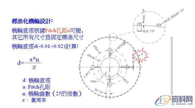 三板模（拉带模具）结构与设计,模具,尺寸,第18张