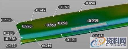 汽车模具设计：顶盖后部外板成形分析及回弹补偿研究,零件,整形,成形,如图,第31张