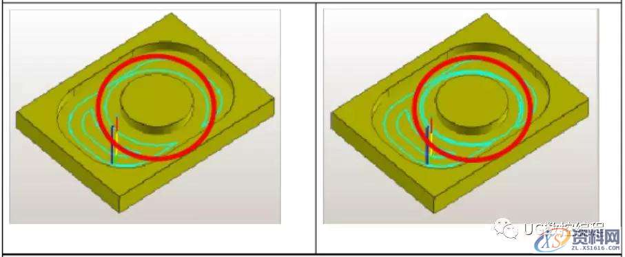 UG CAM编程参数详解，再没有比这更详细的教程了！,参数,教程,第23张