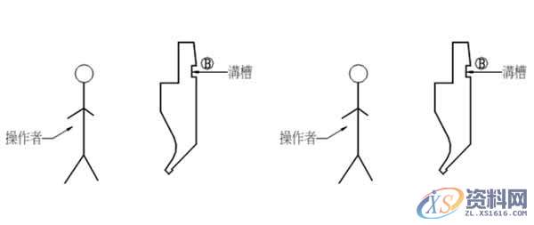 五金模具调模知识分享,公差,冲头,模具,成型,第2张