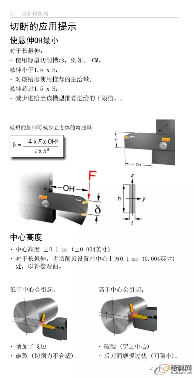 CNC数控编程车床车削使用手册,数控,第18张