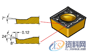 如何解决数控加工切削过程中的振刀,数控加工,解决,第4张