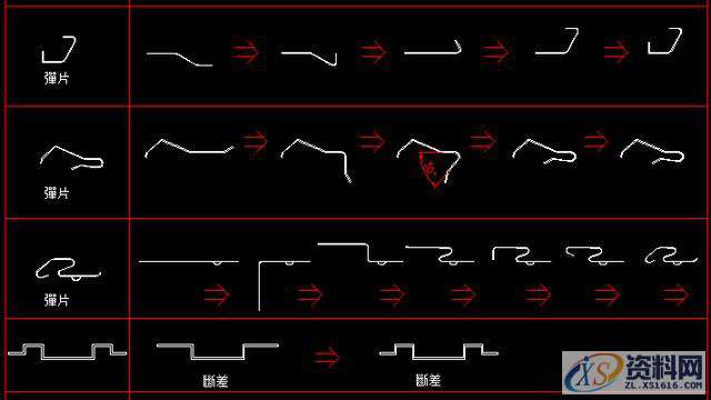 20条模具设计的工艺禁忌,弯曲,成形,第6张