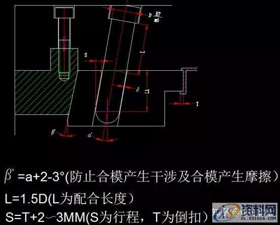 塑胶模具设计的详细流程,模具,产品,结构,设计,分型,第4张