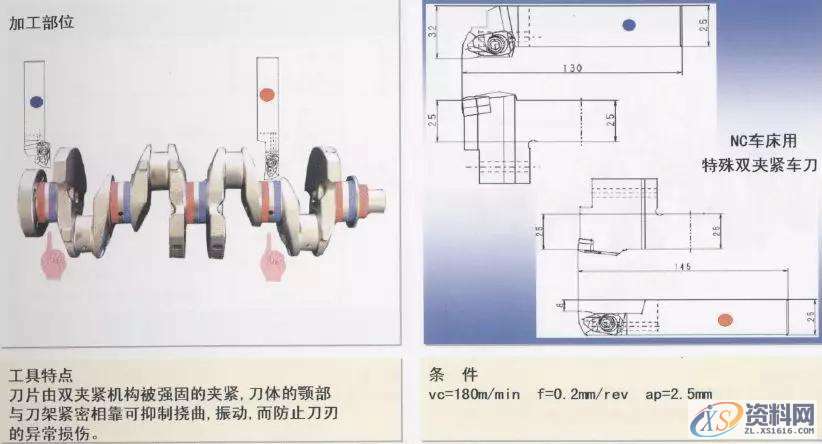 CNC曲轴加工图文详解1.轴颈车削加工（1）2.轴颈车削加工（2）3.平衡重宽度粗车加工4.轴颈车削加工5.皮带轮轴外径加工6.法兰面并止口加工7.皮带轮轴中心孔修正加工8.法兰部中心孔修正加工9.法兰部螺纹底孔加工10.基准面加工11.曲柄轴与轴颈的铣加工12.曲柄轴与轴颈的铣加工13. 曲柄轴与轴颈的铣加工14.曲柄轴、轴颈铣削加工15.曲柄销止推槽加工16.斜油孔加工,加工,mso,第2张
