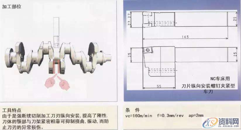CNC曲轴加工图文详解1.轴颈车削加工（1）2.轴颈车削加工（2）3.平衡重宽度粗车加工4.轴颈车削加工5.皮带轮轴外径加工6.法兰面并止口加工7.皮带轮轴中心孔修正加工8.法兰部中心孔修正加工9.法兰部螺纹底孔加工10.基准面加工11.曲柄轴与轴颈的铣加工12.曲柄轴与轴颈的铣加工13. 曲柄轴与轴颈的铣加工14.曲柄轴、轴颈铣削加工15.曲柄销止推槽加工16.斜油孔加工,加工,mso,第4张
