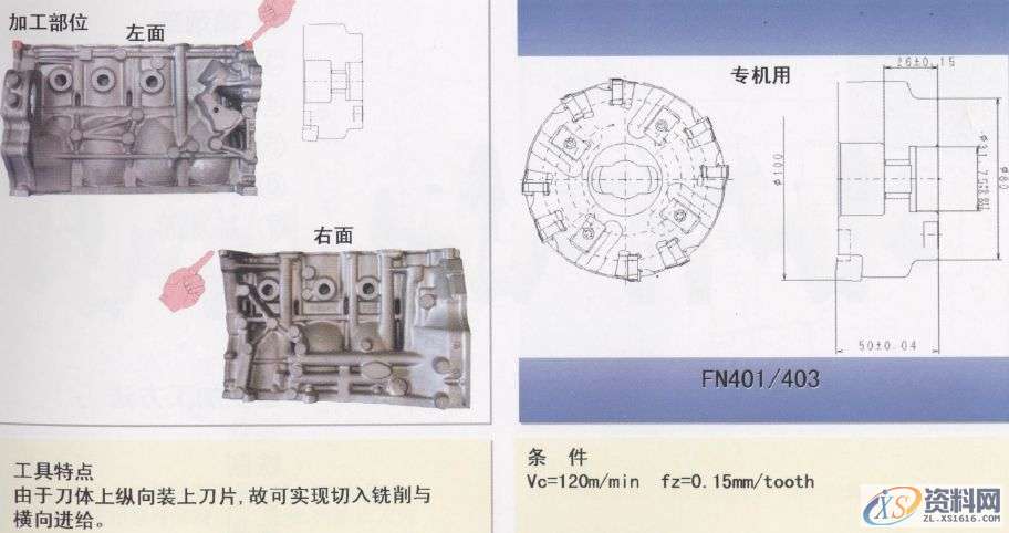 CNC数控编程：详解汽缸体加工工序1.曲轴孔半圆面粗加工（铸铁件）2.曲轴孔半精加工镗削（铝合金件）3.曲轴孔精镗（铸铁件）4.曲轴孔精镗·确定轴向宽度加工（铸铁件）5.决定轴颈部位宽度的两侧边铣削（铸铁件）6. 决定轴颈部位宽度的两侧边铣削（铝合金件）7. 决定轴颈部位宽度的两侧面加工用铣刀（铸铁件）8.第3轴承面精镗（铸铁件）9. 第3轴承面精加工（铸铁件）10.轴承面油槽加工（铸铁件）11.轴承面油槽加工（铸铁件）12.缸孔粗镗13.缸孔粗镗14.缸孔精镗15.缸孔精镗16.缸孔内倒角加工,加工,第33张