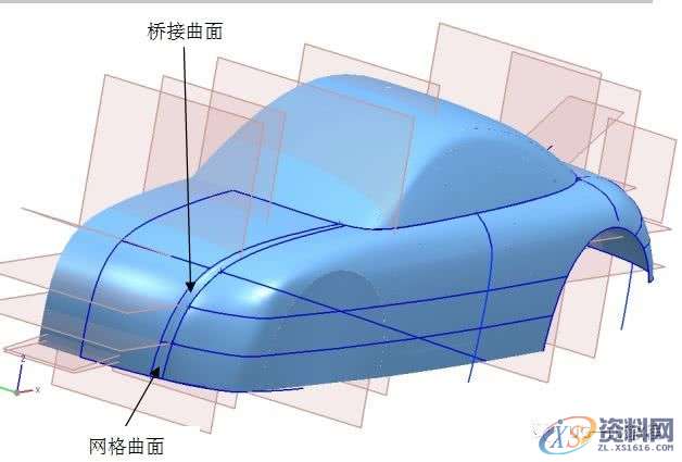 用UG画汽车，看看大神是怎么操作的,曲面,曲线,图中,如图,创建,第21张