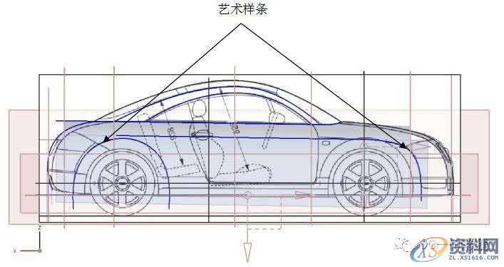 用UG画汽车，看看大神是怎么操作的,曲面,曲线,图中,如图,创建,第17张