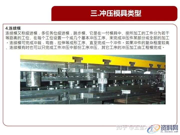 从原理谈冲压模具,设计培训,培训,培训学校,第16张