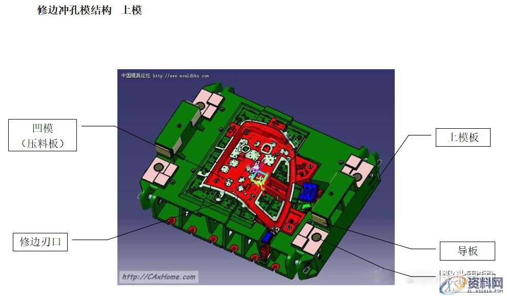 冲压模具基础入门知识,冲压,零件,第6张
