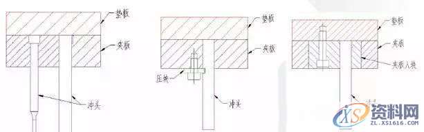 模具初学者必看：冲压模具的结构及各零件部的作用,卸料,冲头,模具,第10张