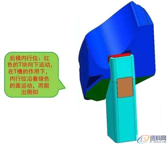 汽车模具设计之汽车车灯模具设计方案,设计培训,培训,培训学校,潇洒,第8张