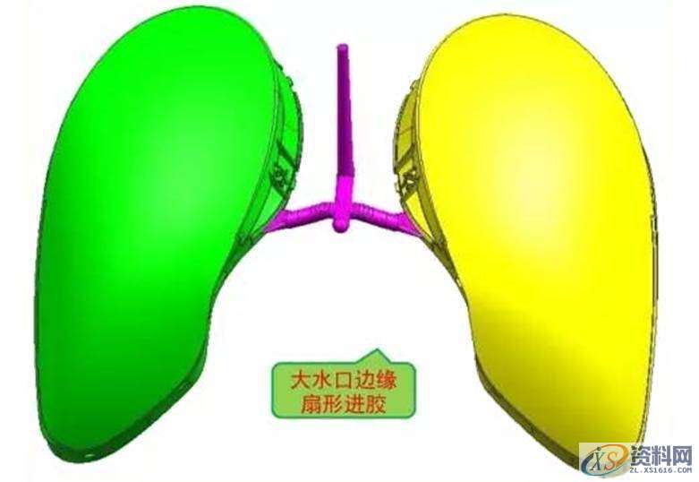 汽车模具设计之汽车车灯模具设计方案,设计培训,培训,培训学校,潇洒,第3张