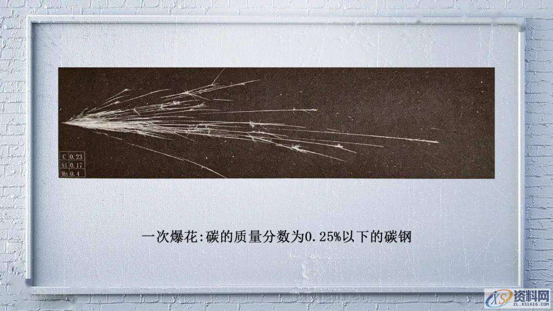 用肉眼直接鉴别钢种的“火花鉴别法”,mso,font,模具设计,第6张