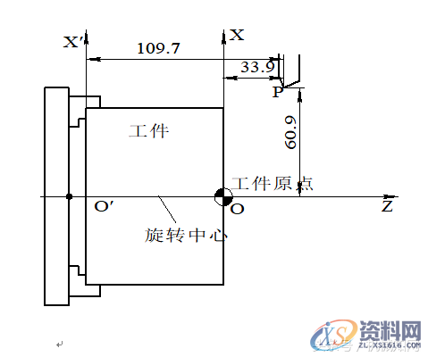 数控车床编程教程，图文实例详解，这套资料就够了第一节数控车床编程基础一、数控车编程特点二、数控车的坐标系统三、直径编程方式四、进刀和退刀方式五、绝对编程与增量编程第2节数控车床的基本编程方法一、坐标系设定例：按图2.1.5设置加工坐标的程序段如下：例如，用G54指令设定如图所示的工件坐标系。二、基本指令G00、G01、G02、G03、G04、G284．暂停指令G045．返回参考点指令G28三、有关单位设定,数控车床编程教程，图文实例详解，这套资料就够了,坐标系,第5张