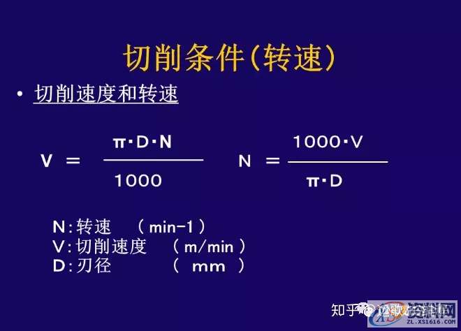 CNC铣削加工条件如何设定？,设定,加工,第4张
