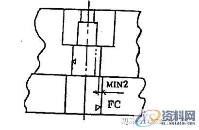 冲压模具设计：切边冲孔模设计步骤解析！,冲孔,模具设计,冲压,步骤,第6张