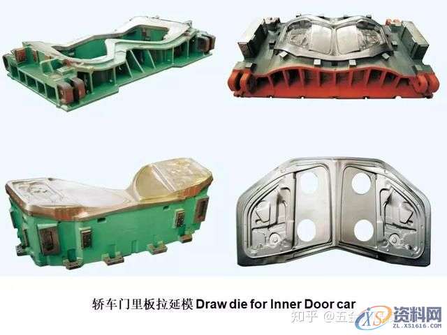 冲压模具设计：汽车冲压模具基本知识,模具设计,冲压,第4张