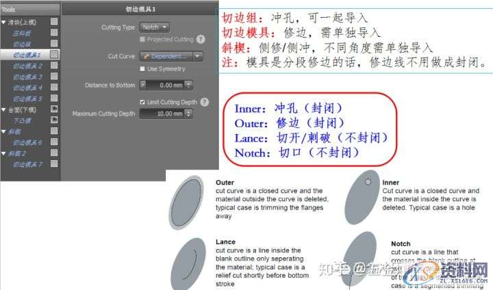 AutoForm工艺分析：AutoFormR6基本操作和模拟分析设置详细步骤！ ...,基本操作,步骤,第40张