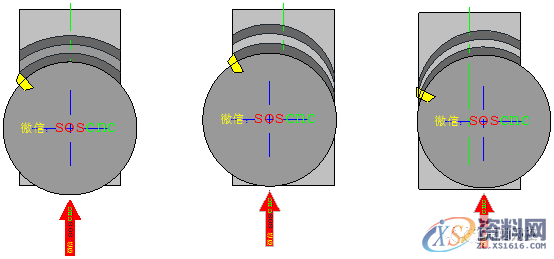 数控编程：一图告诉你，数控铣削的几个重要切削参数（附编程实战讲解） ...,数控,第15张