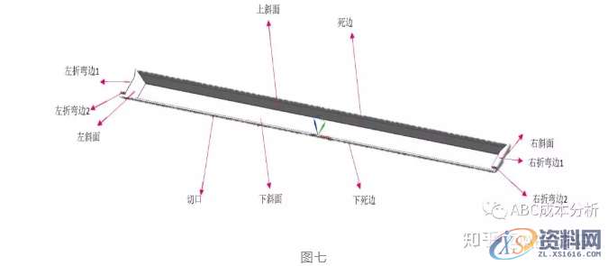 冲压模具设计：排好工序，冲压件成本才能算准！,冲压件,模具设计,冲压,成本,第11张