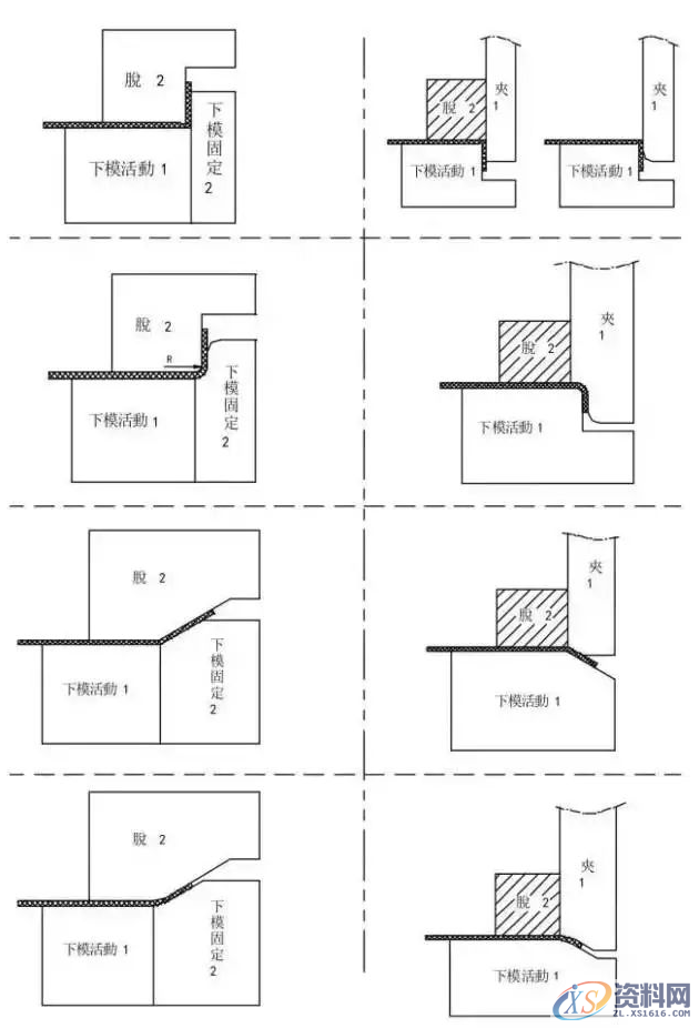 冲压模具设计流程步骤资料大全,模具设计,冲压,步骤,流程,第16张