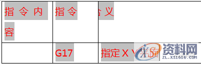 最全CNC数控加工代码编程指令代码,数控加工,第3张