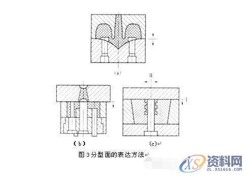 一起分享塑胶模具设计的超级干货。模具设计必备干货，你了解多少,塑件,分型,部品,浇口,水口,第6张
