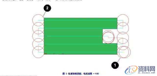 CNC加工编程的一些小技巧，学以致用,CNC加工编程的一些小技巧，学以致用,加工,技巧,第3张