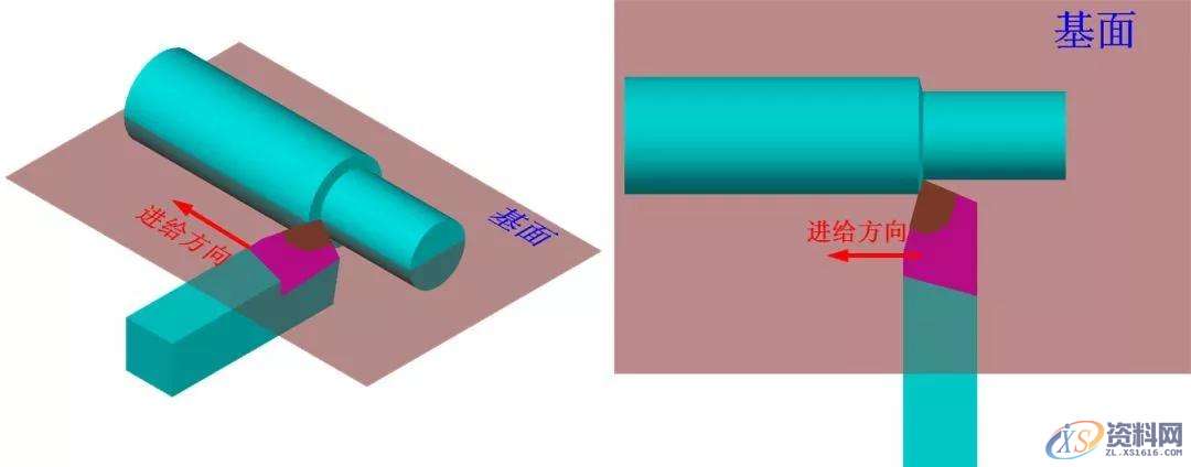 车床老师傅的秘密技巧：车刀角度最佳是多少？记得收藏哦,角度,第8张