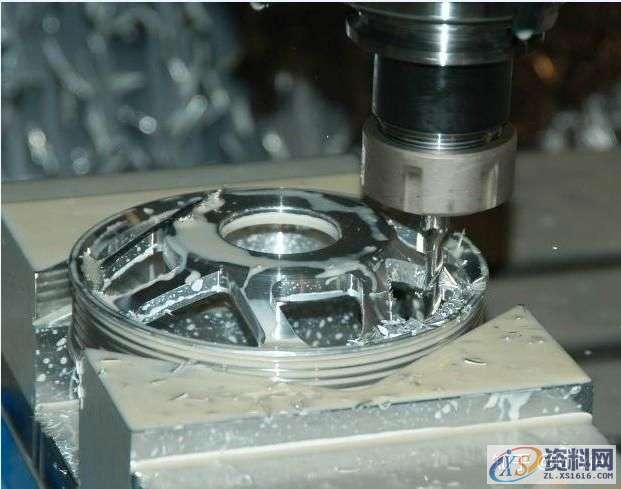 工业产品设计是如何打样，多种工艺成型，你了解几种？,成型,第2张