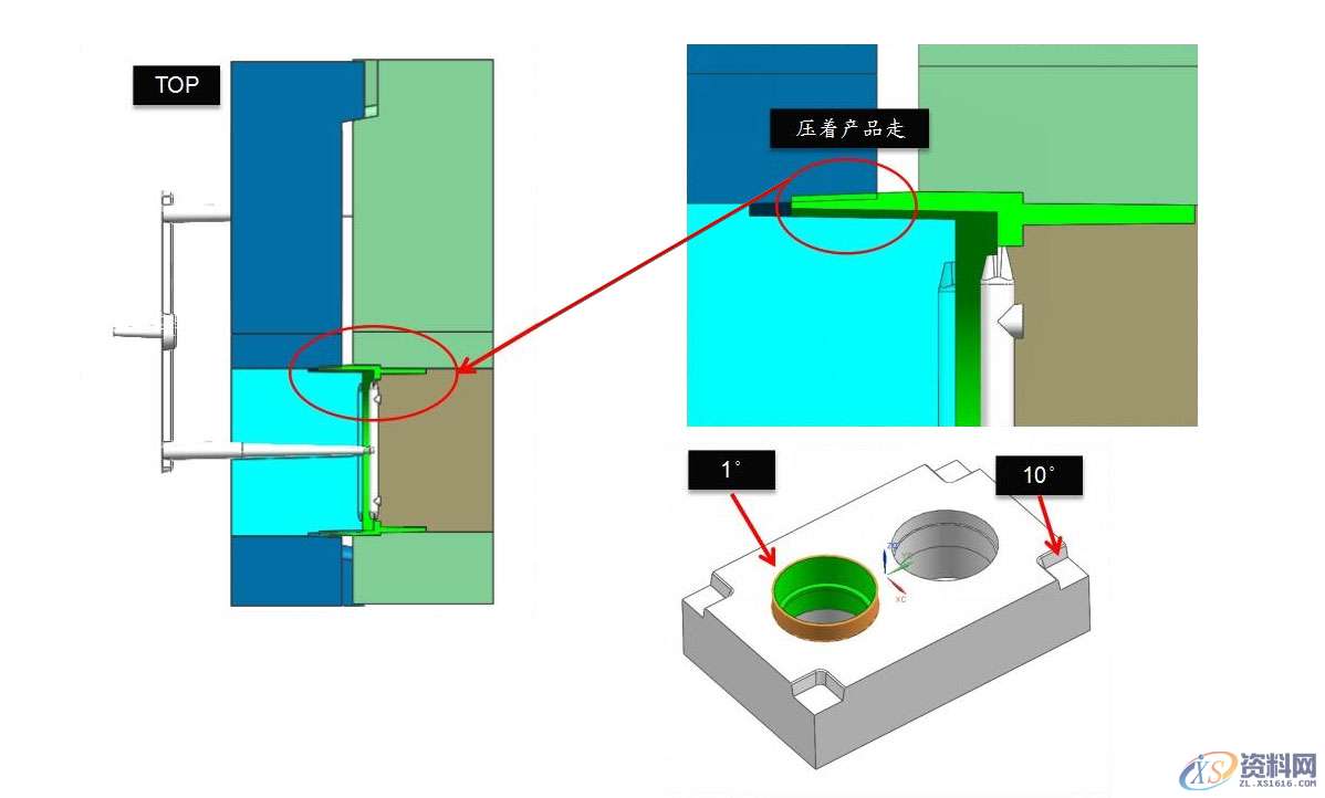 塑胶模具设计之虎口定位有讲究，尤其新手最容易犯的错,模具设计,塑胶,第3张