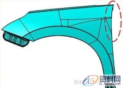 汽车模具翼子板、门轴侧棱线不顺的原因及解决方案！,模具,第1张