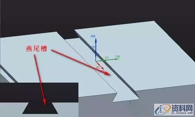 燕尾槽刀具如何加工设置,燕尾槽刀具如何加工设置,设置,第1张
