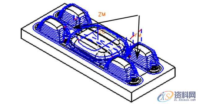 告诉你数控编程中常遇到的问题及解决方法五、多余的加工多余的加工是指对于刀具加工不到的地方或电火花加工的部位进行加工，它多发生在精加工或半精加工。有些模具的重要部位或者普通数控加工不能加工的部位都需要进行电火花加工，所以在开粗或半精加工完成后，这些部位就无须再使用刀具进行精加工，否则就是浪费时间或者造成过切。如下面所示的模具部位就无须进行精加工。(1)无须进行精加工的部位六、空刀过多空刀是指刀具在加工时没有切削到工件，当空刀过多时则浪费时间。产生空刀的原因多是加工方式选择不当、加工参数设置不当、已,加工,精加工,设置,第22张