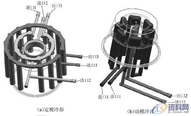 塑胶模具设计之一次性快餐盒的设计方法，,模具设计,塑胶,第4张