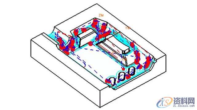 告诉你数控编程中常遇到的问题及解决方法五、多余的加工多余的加工是指对于刀具加工不到的地方或电火花加工的部位进行加工，它多发生在精加工或半精加工。有些模具的重要部位或者普通数控加工不能加工的部位都需要进行电火花加工，所以在开粗或半精加工完成后，这些部位就无须再使用刀具进行精加工，否则就是浪费时间或者造成过切。如下面所示的模具部位就无须进行精加工。(1)无须进行精加工的部位六、空刀过多空刀是指刀具在加工时没有切削到工件，当空刀过多时则浪费时间。产生空刀的原因多是加工方式选择不当、加工参数设置不当、已,加工,精加工,设置,第18张