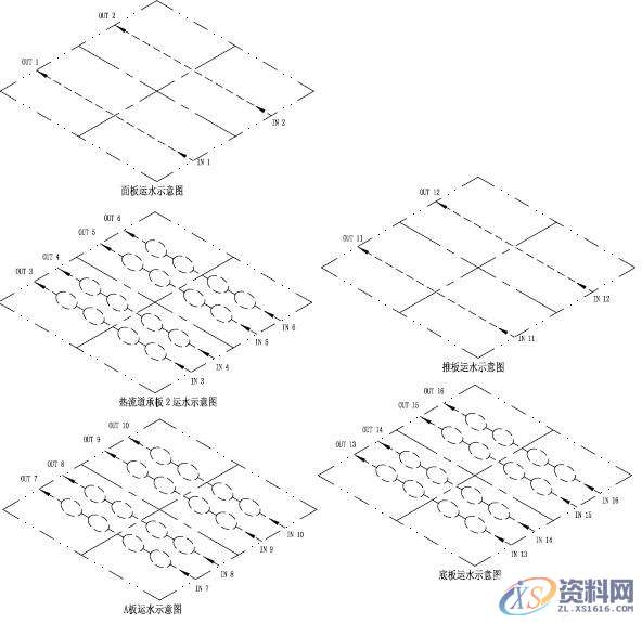 塑胶模具设计之医疗注塑产品：输液内盖设计总结,模具设计,注塑,塑胶,第8张