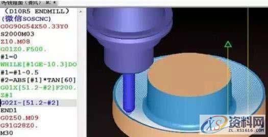 数控编程：教你如何自学数控宏程序编程,教你如何自学数控宏程序编程,数控,程序,第1张