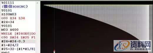 数控编程：教你如何自学数控宏程序编程,教你如何自学数控宏程序编程,数控,程序,第2张