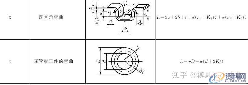 十年设计师都看不懂的产品展开公式有这么复杂，的确涨见识 ...,公式,第4张