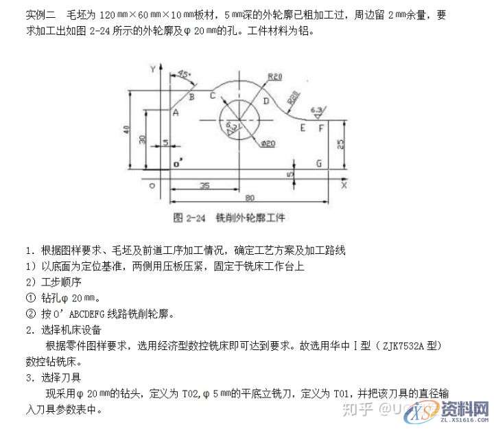CNC数控编程：19个数控铣床编程实例，掌握太实用了！ UG编程-星辉 UG编程-星辉 ...,数控,实例,第3张