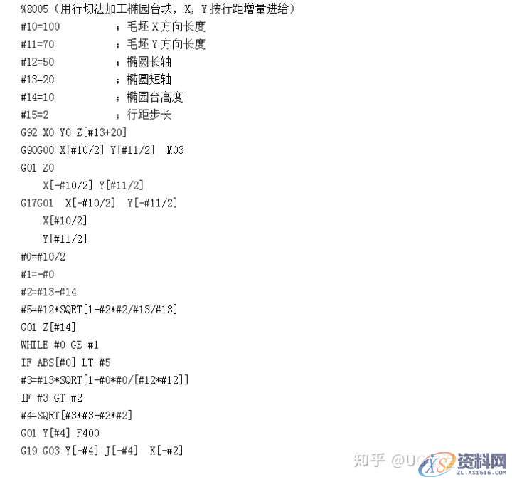 CNC数控编程：19个数控铣床编程实例，掌握太实用了！ UG编程-星辉 UG编程-星辉 ...,数控,实例,第8张