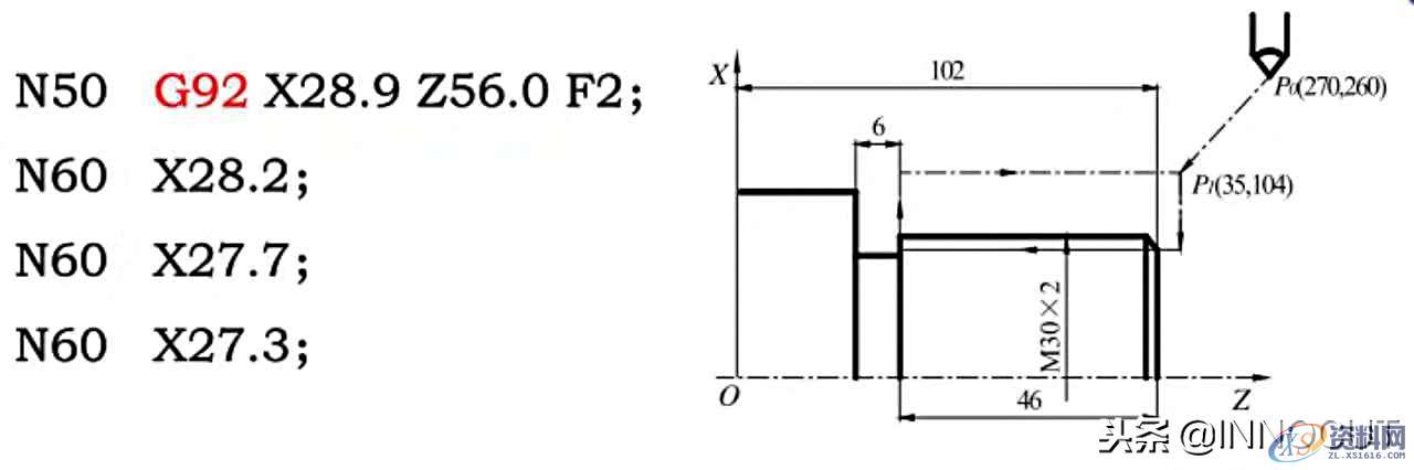 数控车削编程指令大全与实例介绍，内容简单详细！,总结篇：数控车削编程指令大全与实例介绍，内容简单详细！,坐标,第10张