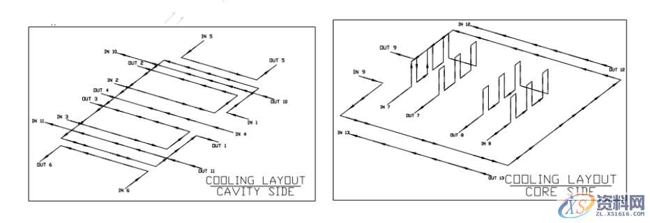 倒装模具设计案例：电器保护盖的注塑设计,模具设计,注塑,第6张